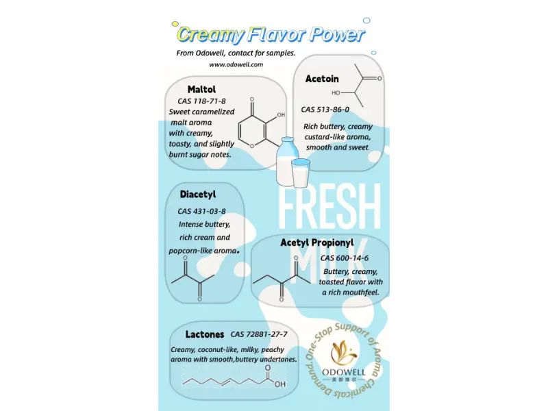 ອາຫານປະເພດໃດທີ່ມີອາຫານທໍາມະຊາດ?